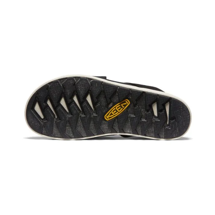 Wedge Sandals Women KEEN SlipOns Wedge Sandals Women KEEN SlipOns