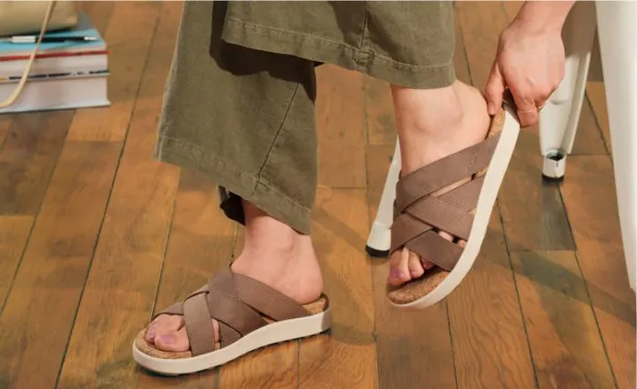 Wedge Sandals Women KEEN SlipOns Wedge Sandals Women KEEN SlipOns